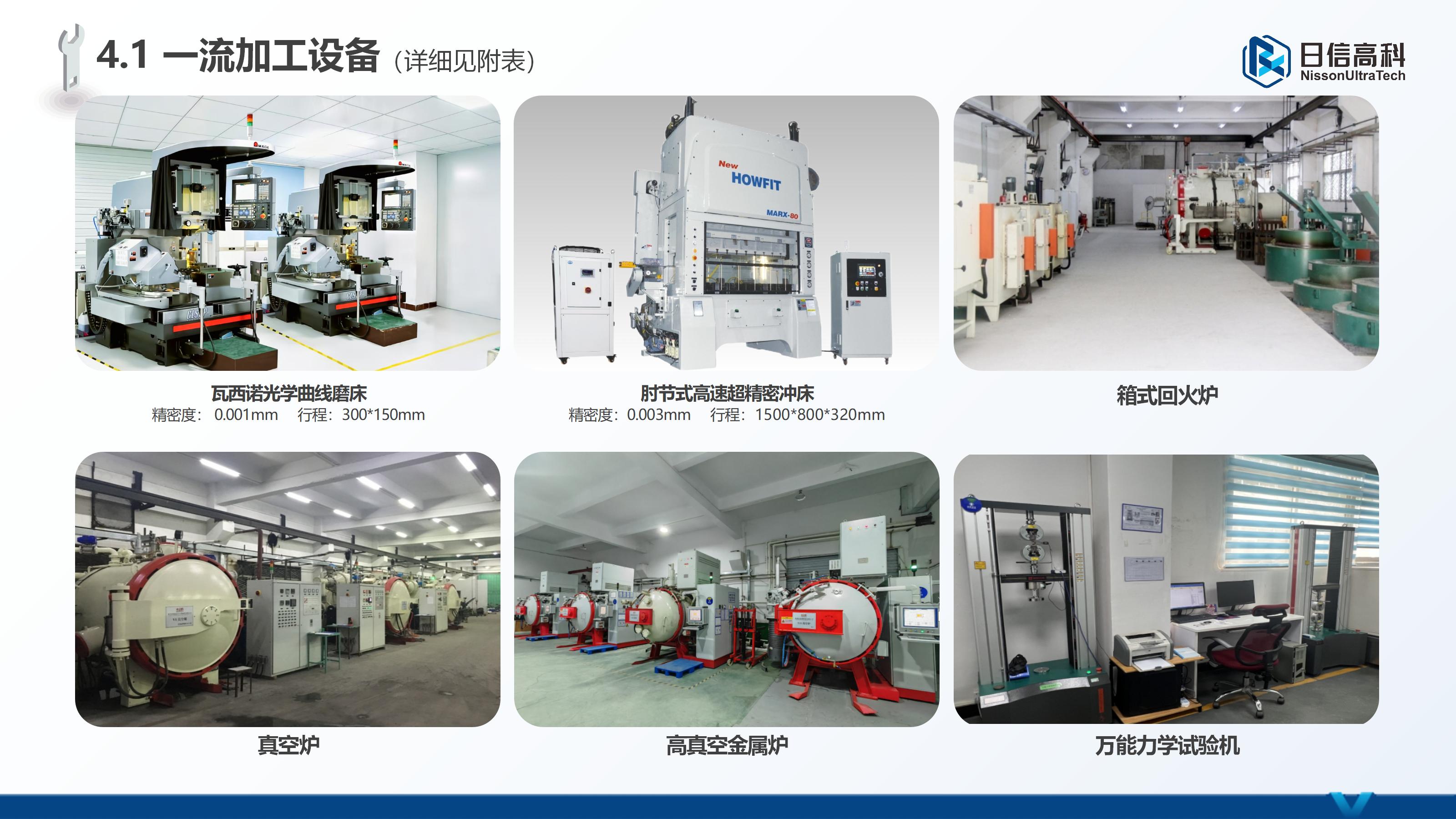 高精度刀具展示