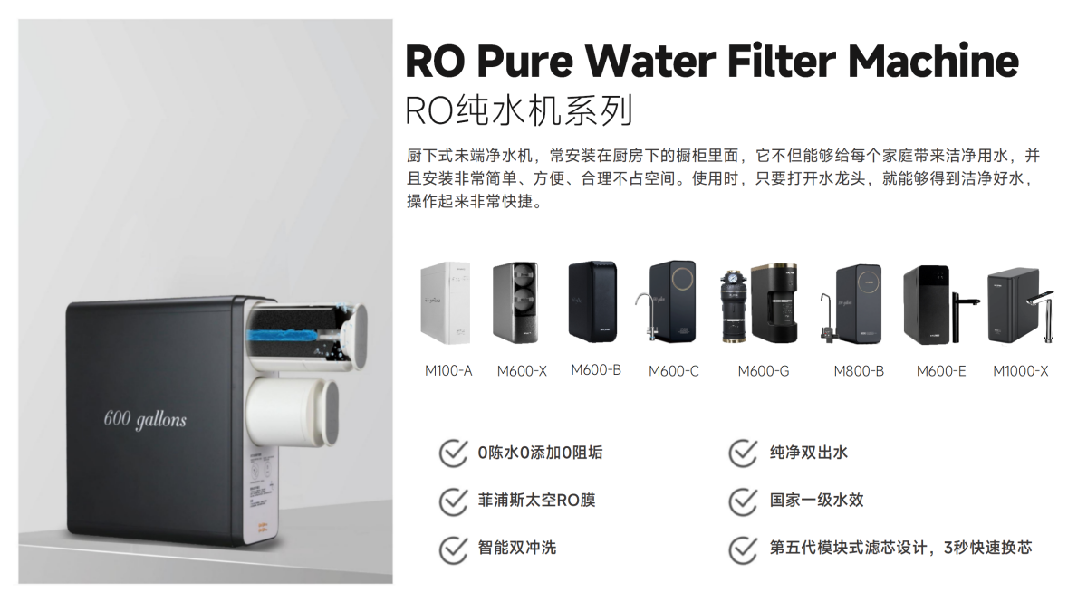 菲浦斯产品获得的部分国际国内认证展示
