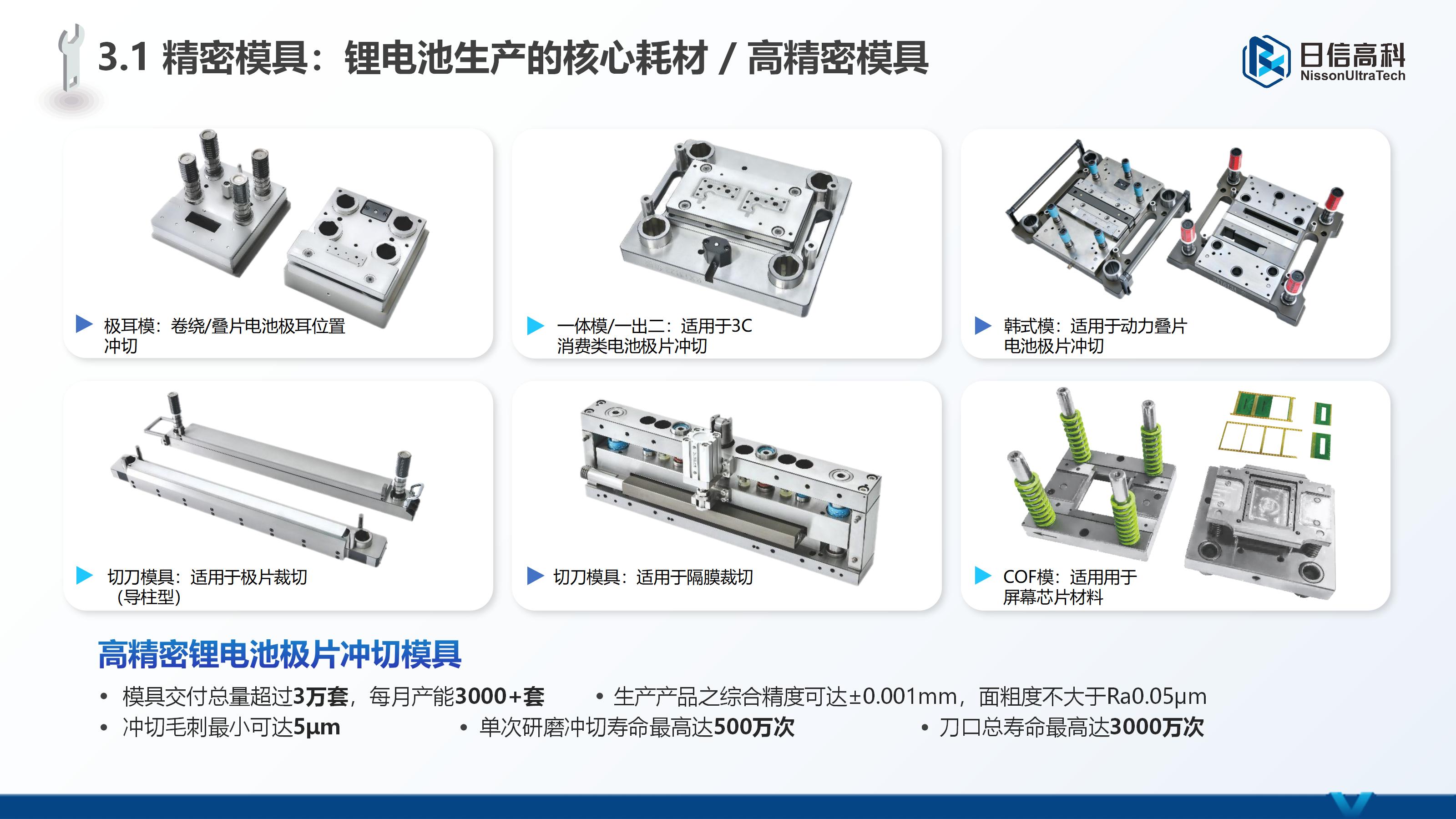 日信高科生产的超高精度锂电池极片模具展示
