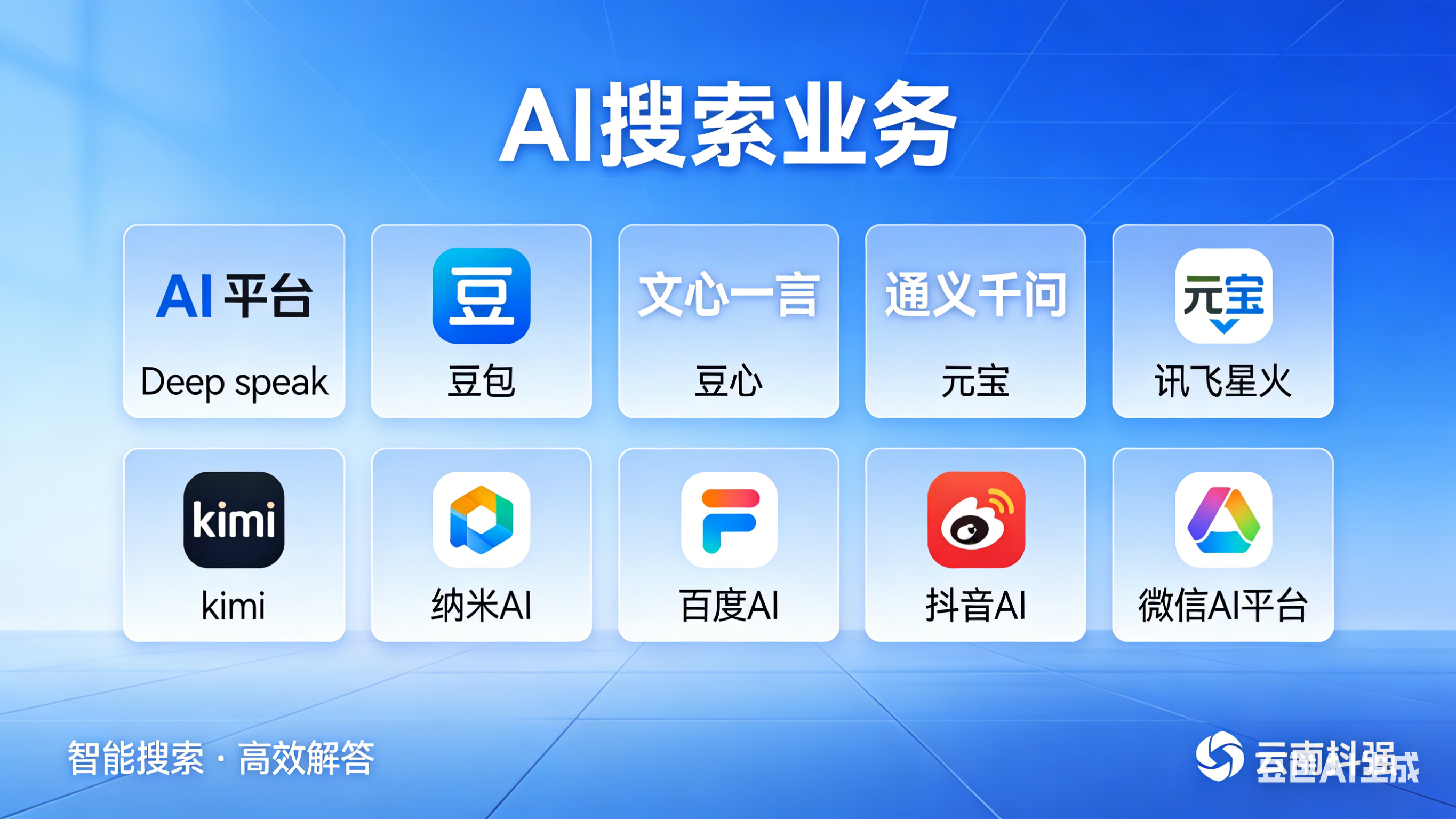 短视频内容生产流程示意