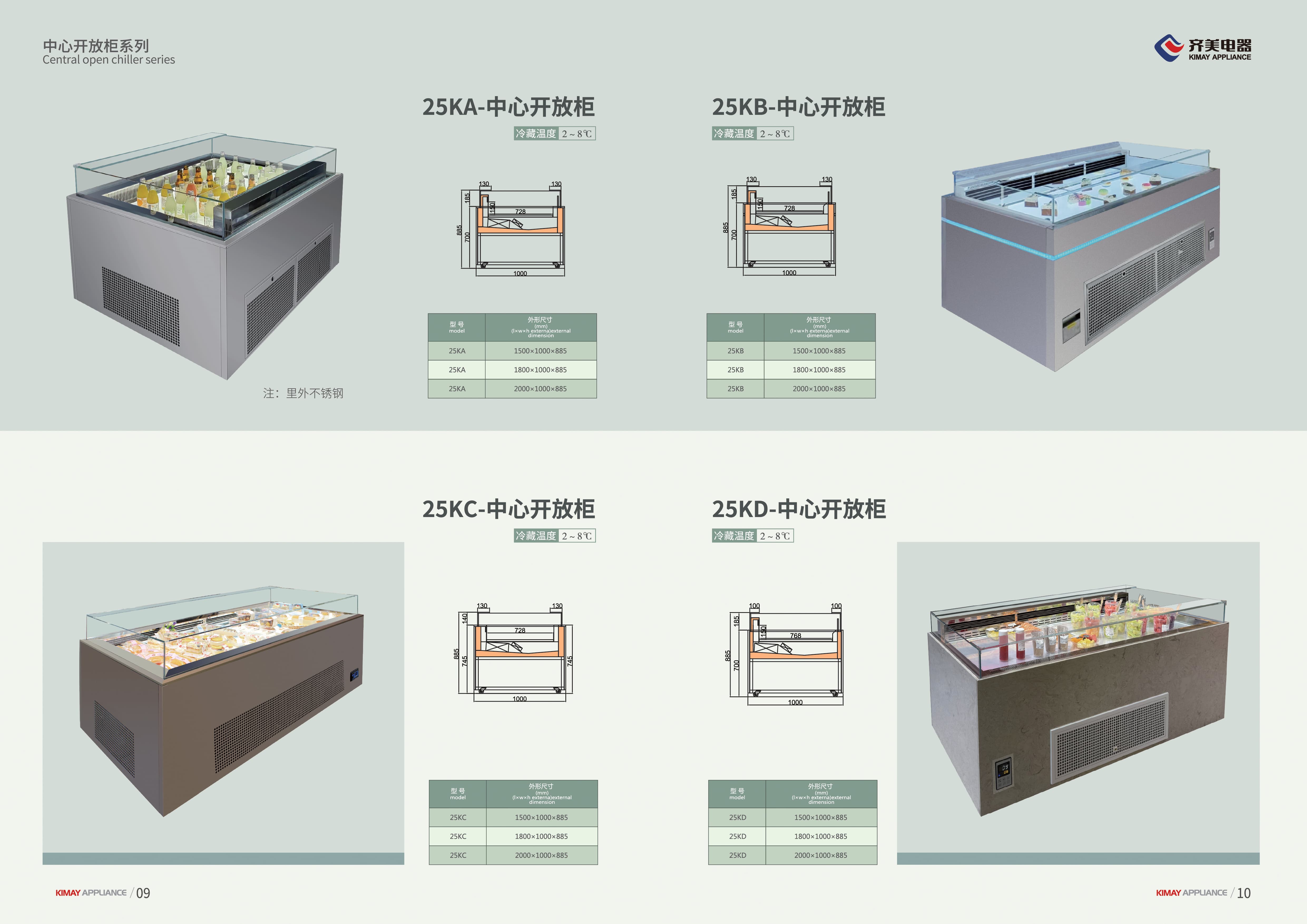 蛋糕柜展示图1