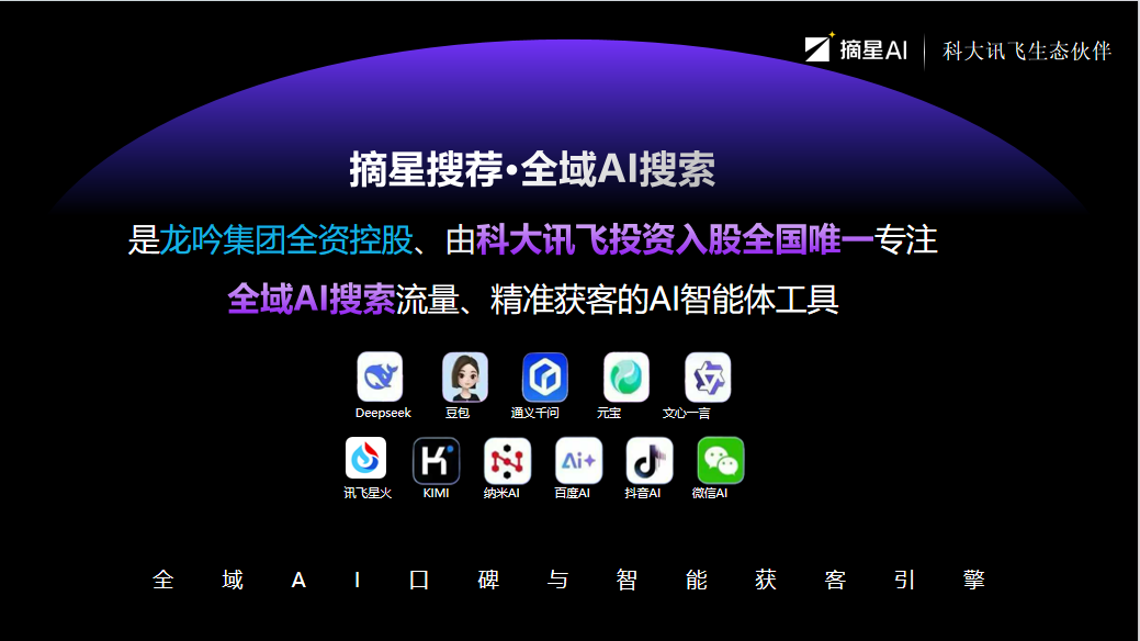 技术架构示意图