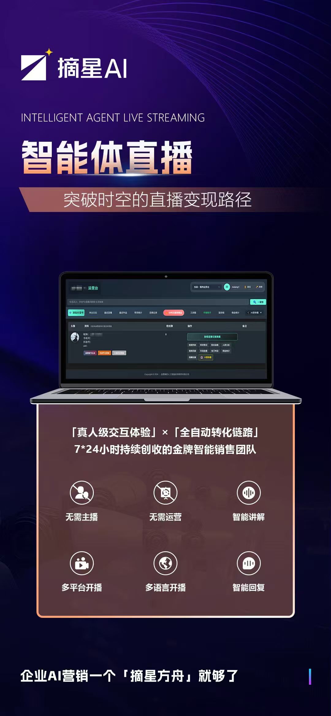 摘星AI技术架构示意图