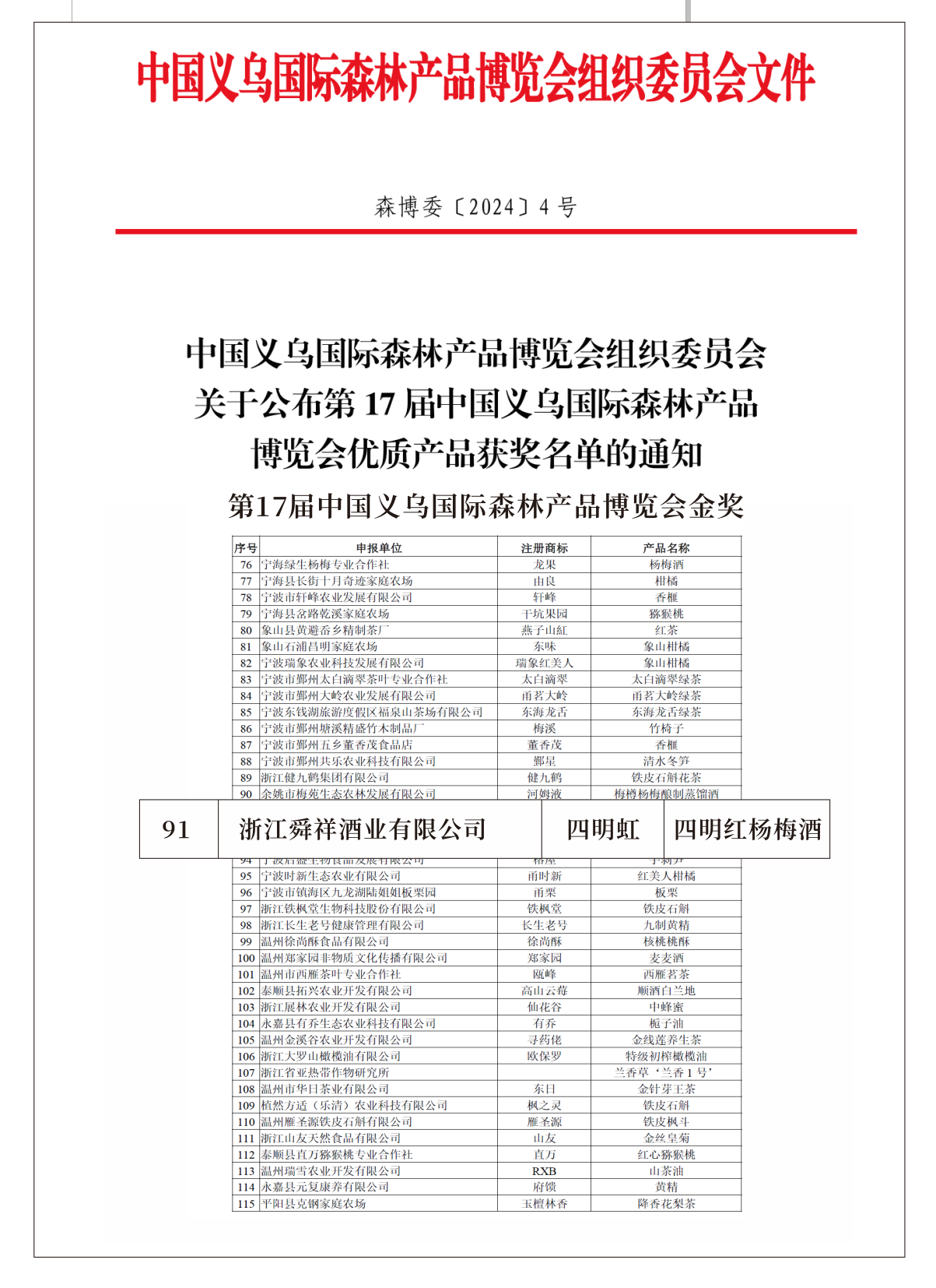 四明虹义乌国际森林产品博览会金奖.png