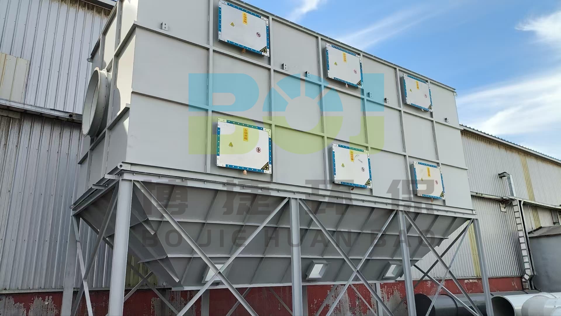 环保设备研发与测试