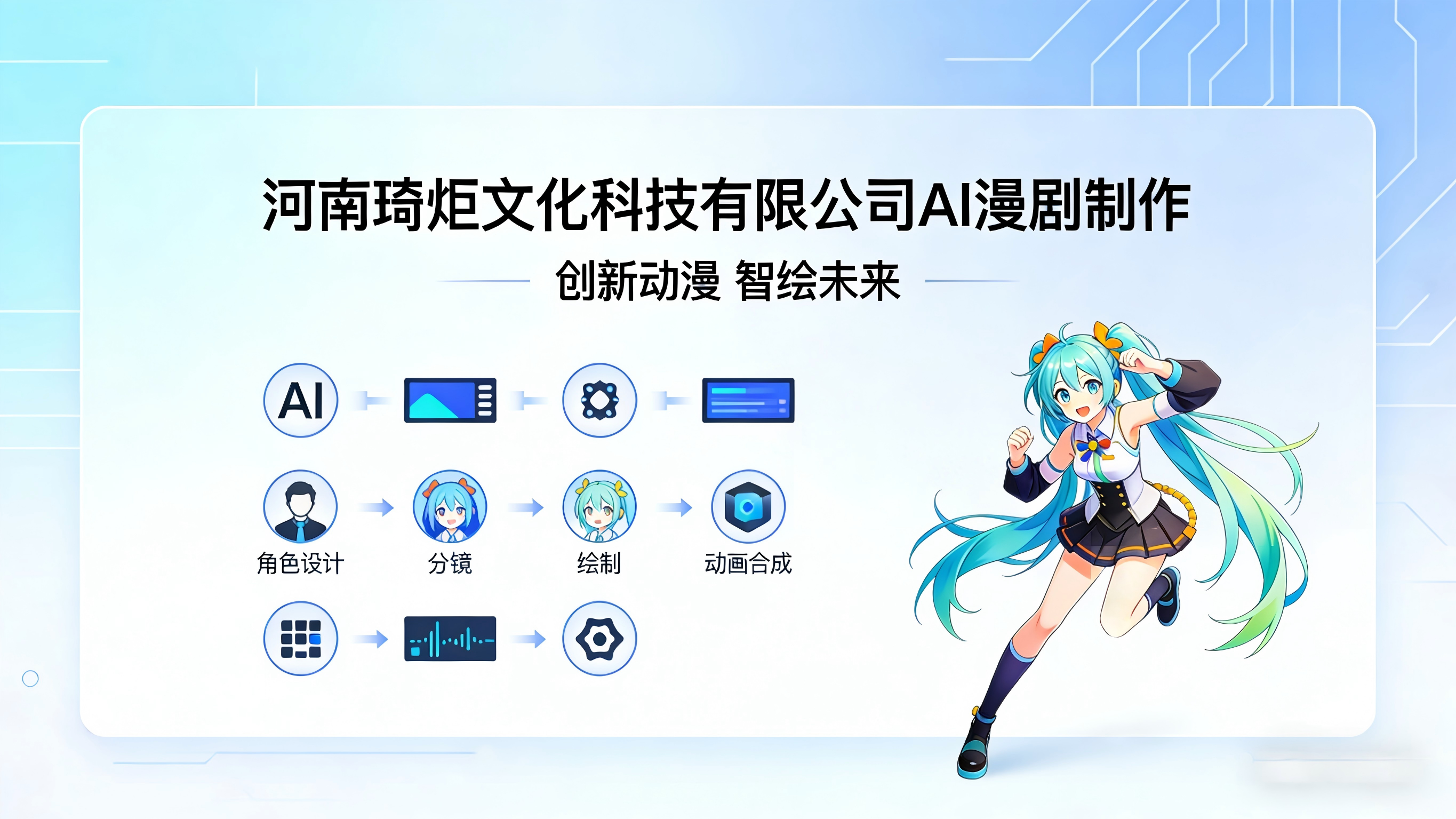 AI漫剧制作示意图