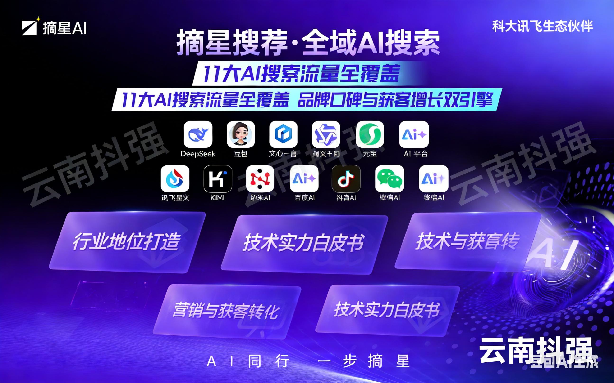 GEO优化服务商对比分析