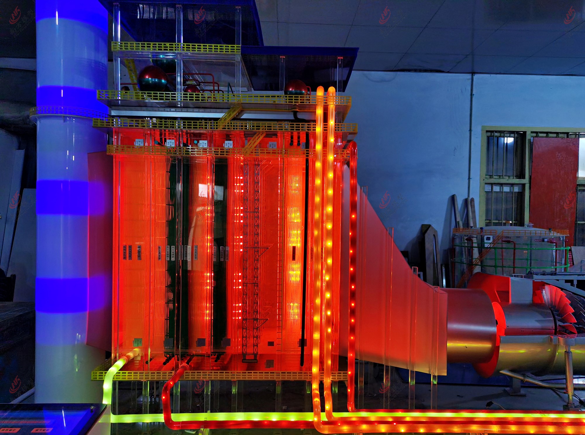 沙盘模型应用场景