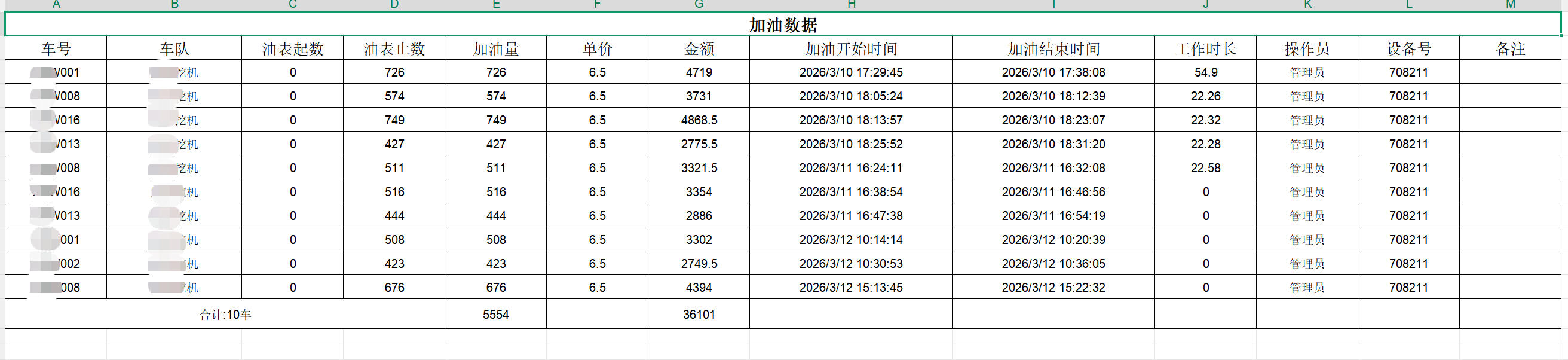 系统在矿山现场应用场景