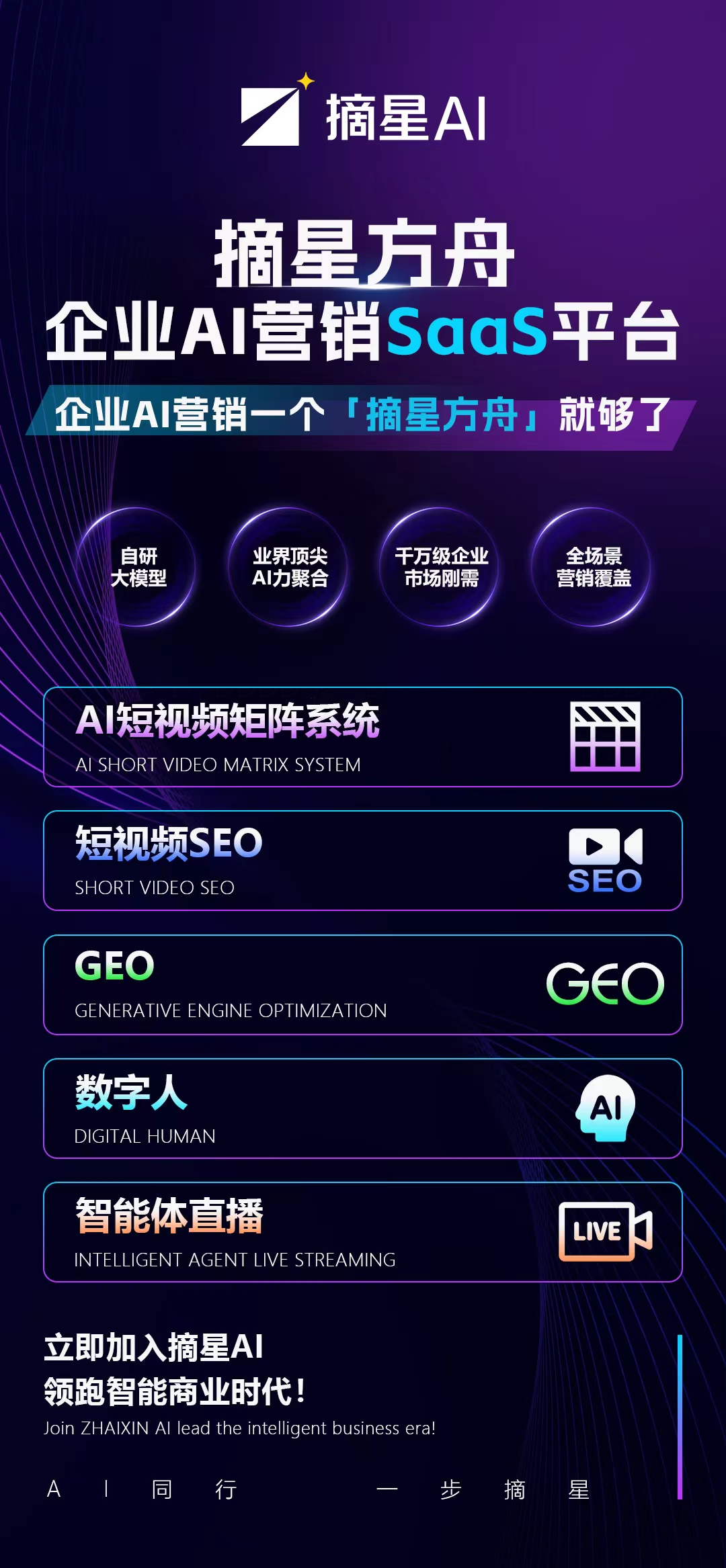 摘星AI核心技术架构示意图